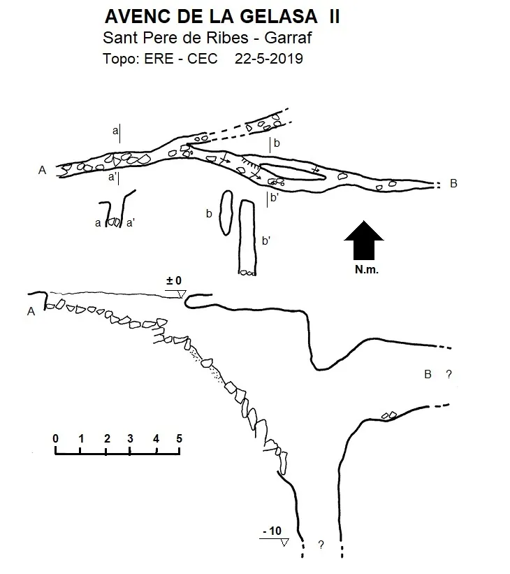 Avenc de la Gelasa Ii - Topografia, Sant Pere de Ribes, Garraf