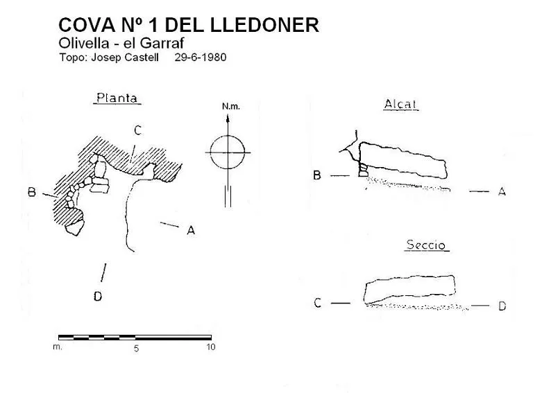 Cova Nº1 del Lledoner - Topografie, Olivella, Garraf
