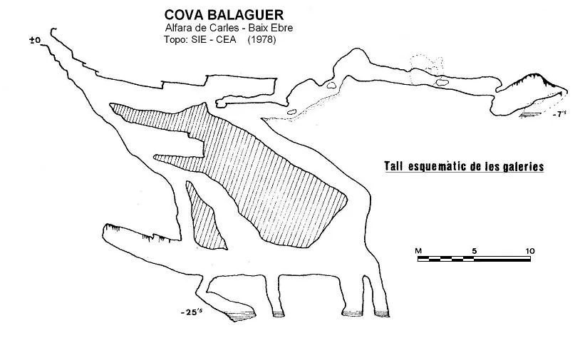 Cova Balaguer - Topography, Alfara de Carles, Baix Ebre