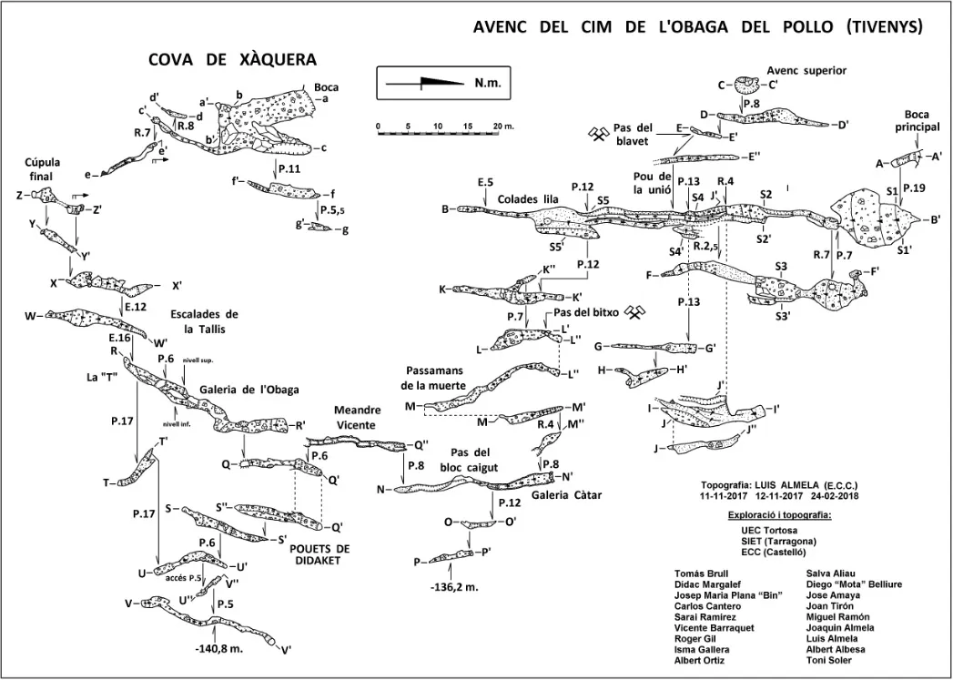Avenc del Cim de l'obaga del Pollo - Topographie, Tivenys, Baix Ebre