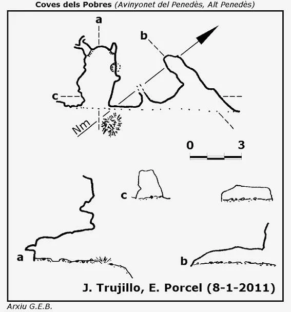 Coves dels Pobres - Topography, Avinyonet del Penedès, Alt Penedès