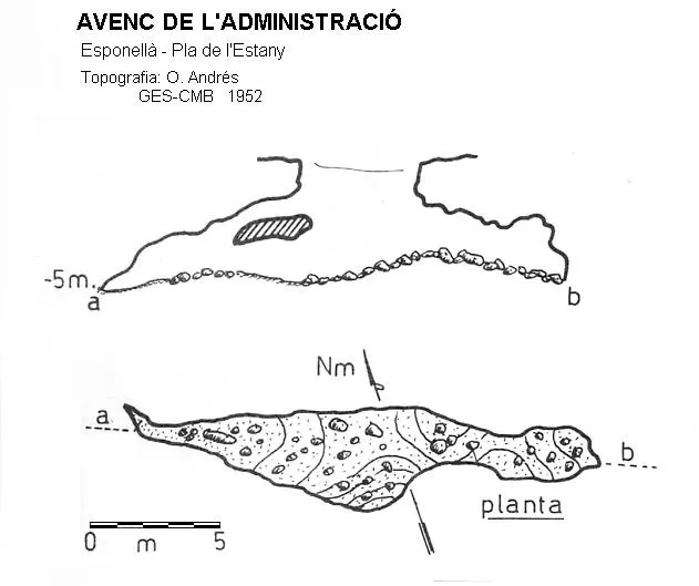 Avenc de l'Administració - Topography, Esponellà, Pla de l'Estany