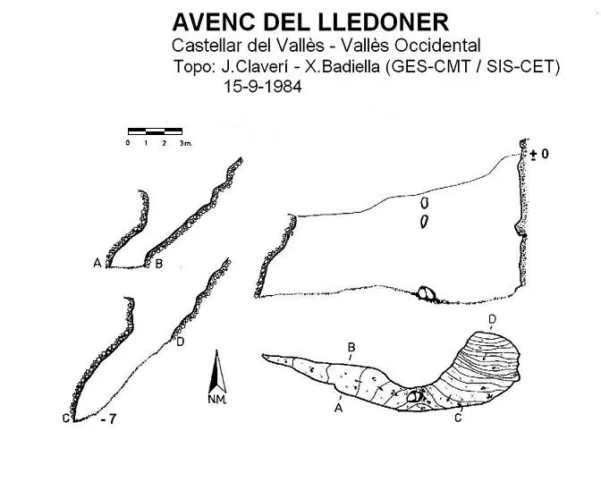 Avenc del Lledoner