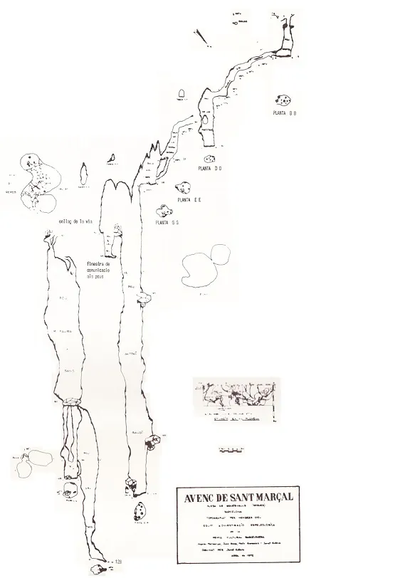 Foto Avenc de Sant Marçal