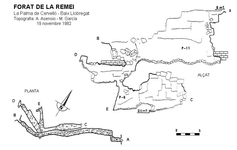 Forat de la Remei