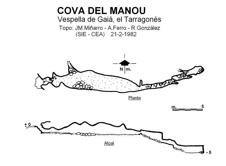 Cova del Manou - Topografía, Vespella de Gaià, Tarragonès
