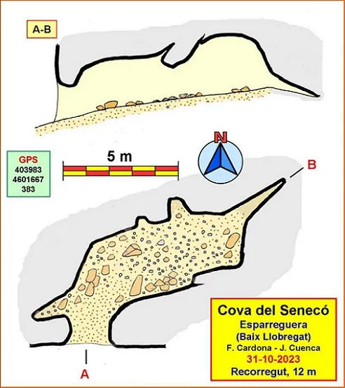 Cova del Senecó - Topografia, Esparreguera, Baix Llobregat