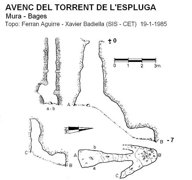 Avenc del Torrent de l'espluga