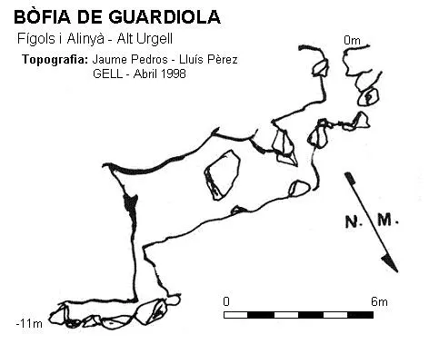 Bòfia de Guardiola - طبوغرافيا, Fígols i Alinyà, Alt Urgell