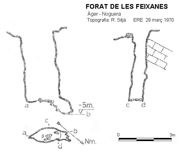 Forat de les Feixanes - Topography, Àger, Noguera
