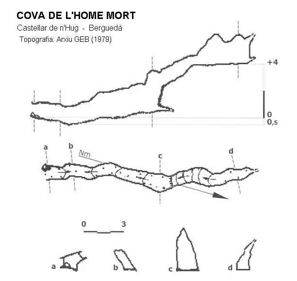 Cova de l'Home Mort