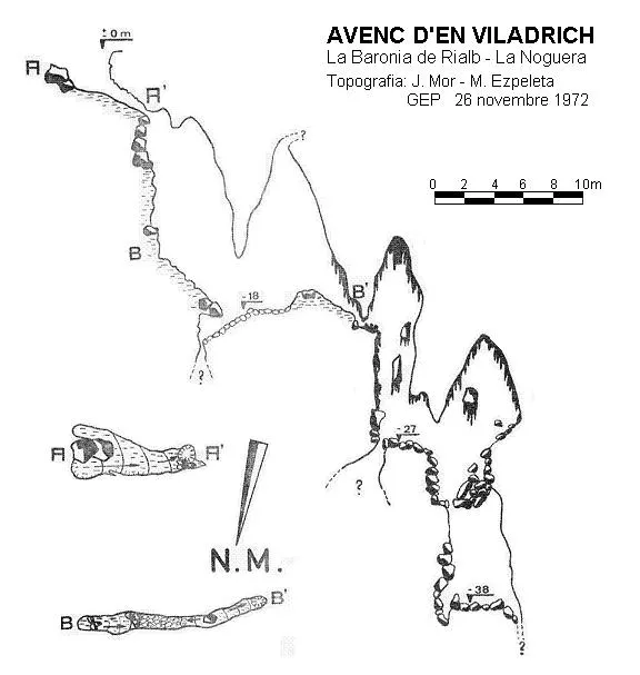 Avenc d'en Viladrich - Topography, Baronia de Rialb, La, Noguera