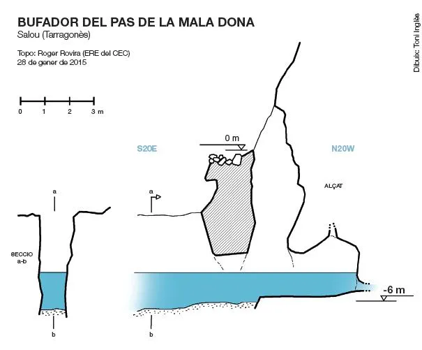Bufador del Pas de la Mala Dona