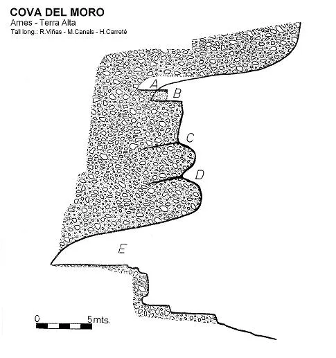 Cova del Moro