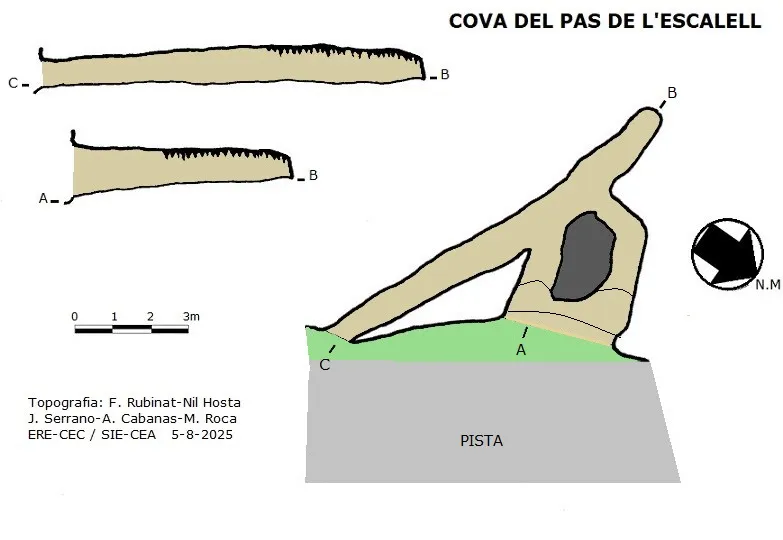 Cova del Pas de l'escalell - Topografia, Castell de l'Areny, Berguedà
