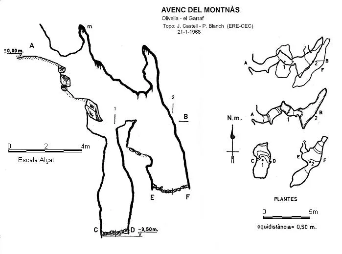 Avenc del Montnàs - Topografie, Olivella, Garraf