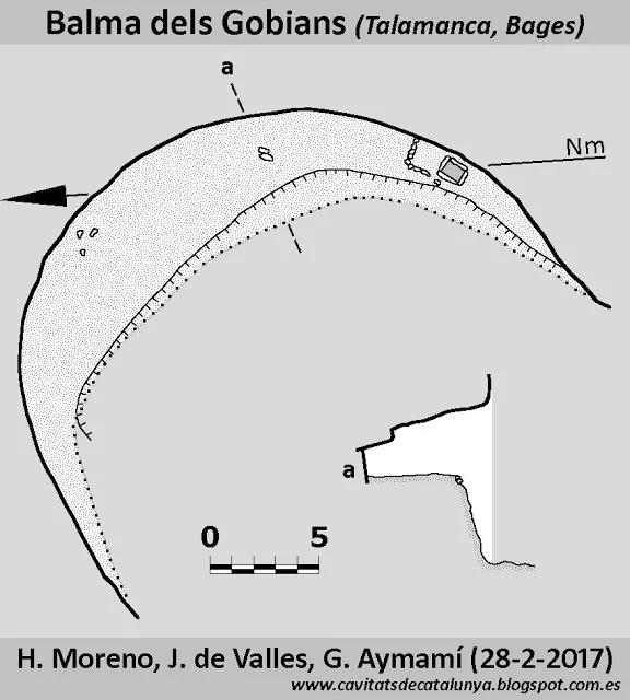Balma dels Gobians - Topografia, Talamanca, Bages