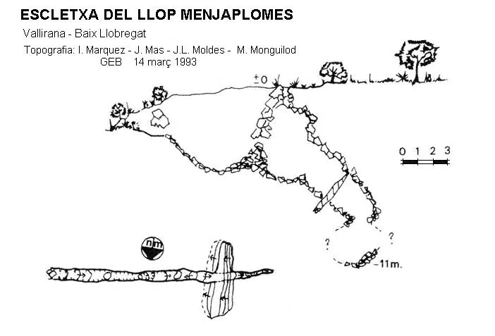 Escletxa del Llop Menjaplomes - Topografia, Vallirana, Baix Llobregat
