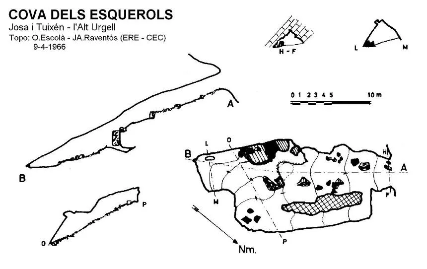 Cova dels Esquerols