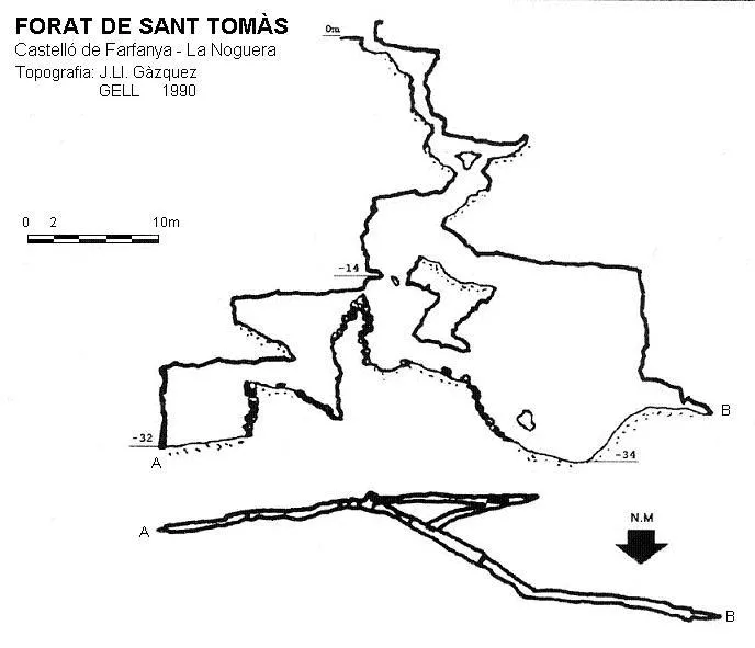 Forat de Sant Tomàs - Topography, Castelló de Farfanya, Noguera