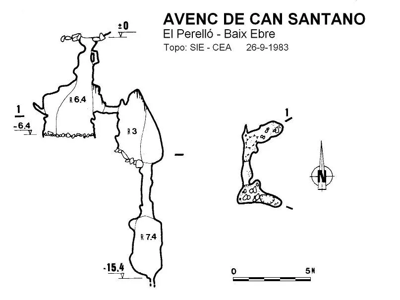 Avenc de Can Santano