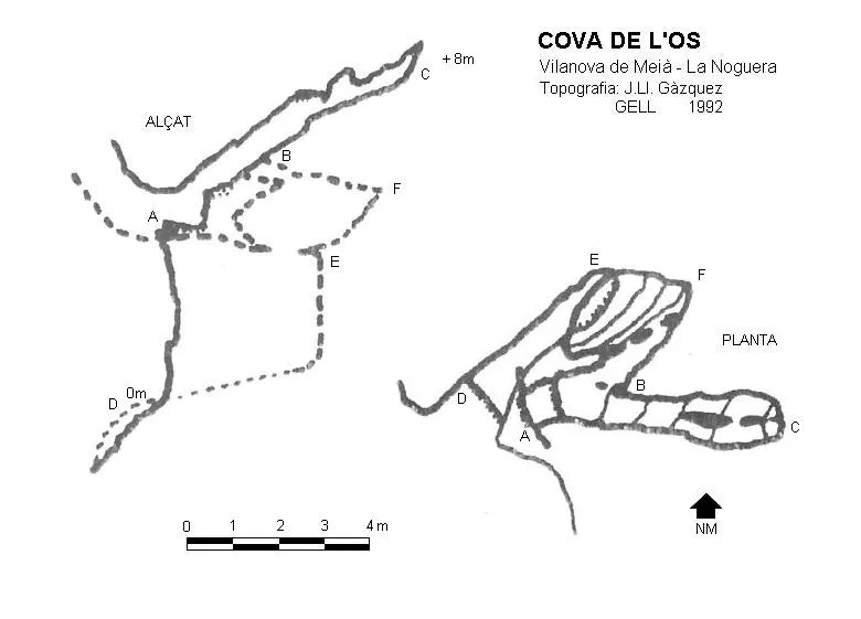 Cova de l'Os - Topography, Vilanova de Meià, Noguera