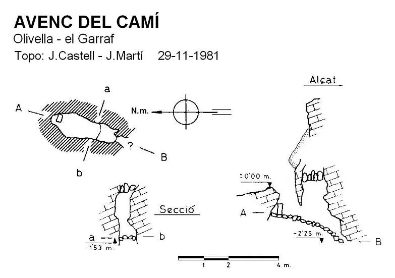 Avenc del Camí - Topografia, Olivella, Garraf