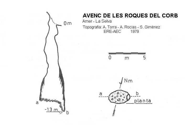 Avenc de les Roques del Corb