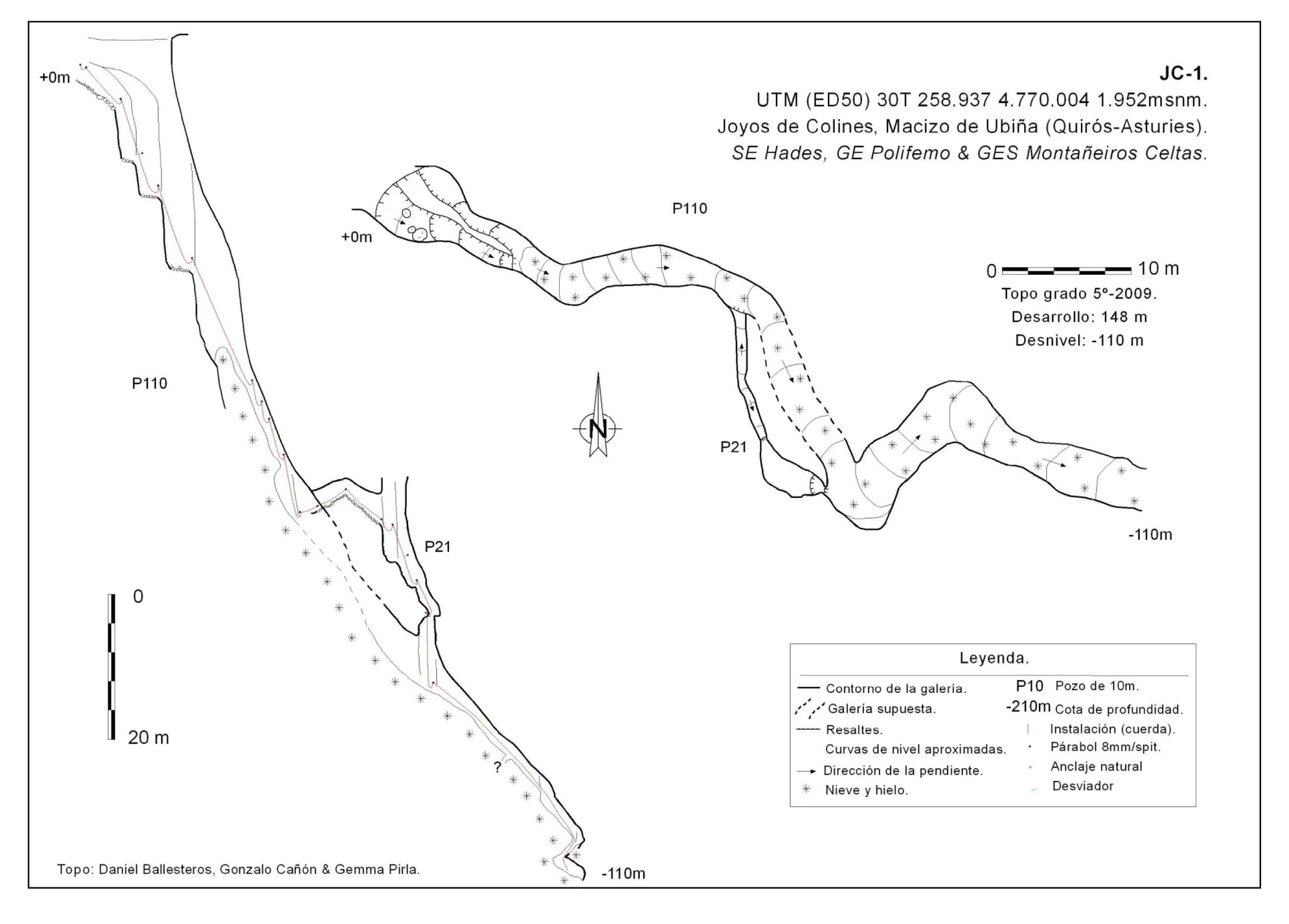 JC-1