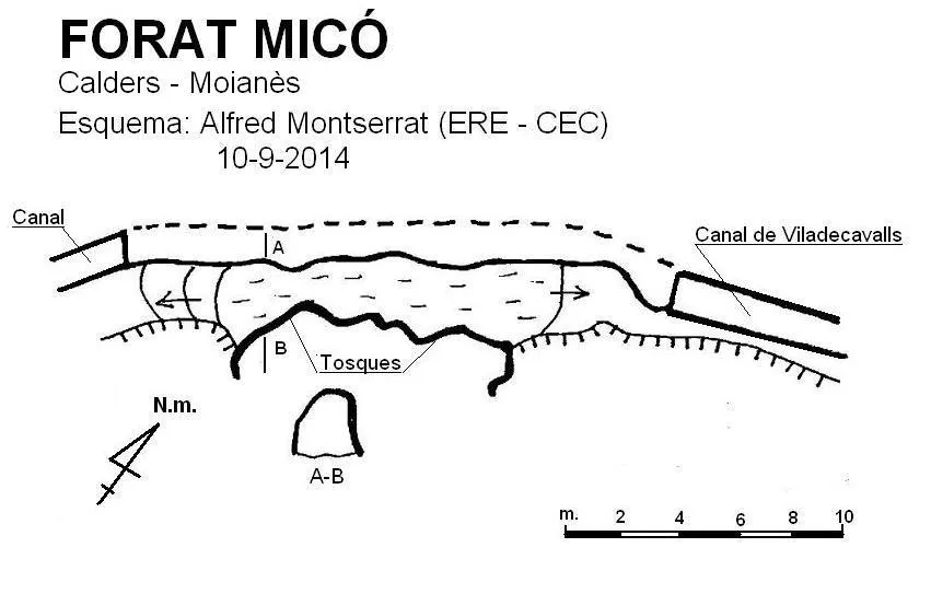 Forat Micó - Topografie, Calders, Moianès