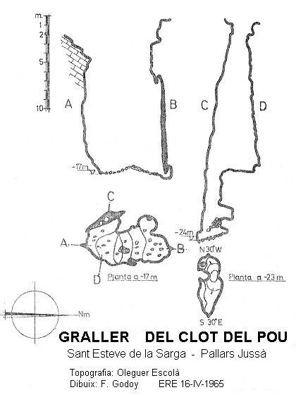 Graller del Clot del Pou - 地形图, Sant Esteve de la Sarga, Pallars Jussà