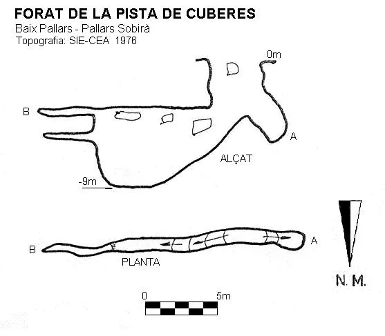 Forat de la Pista de Cuberes - Topografia, Baix Pallars, Pallars Sobirà