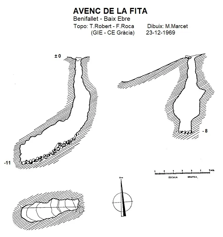 Avenc de la Fita