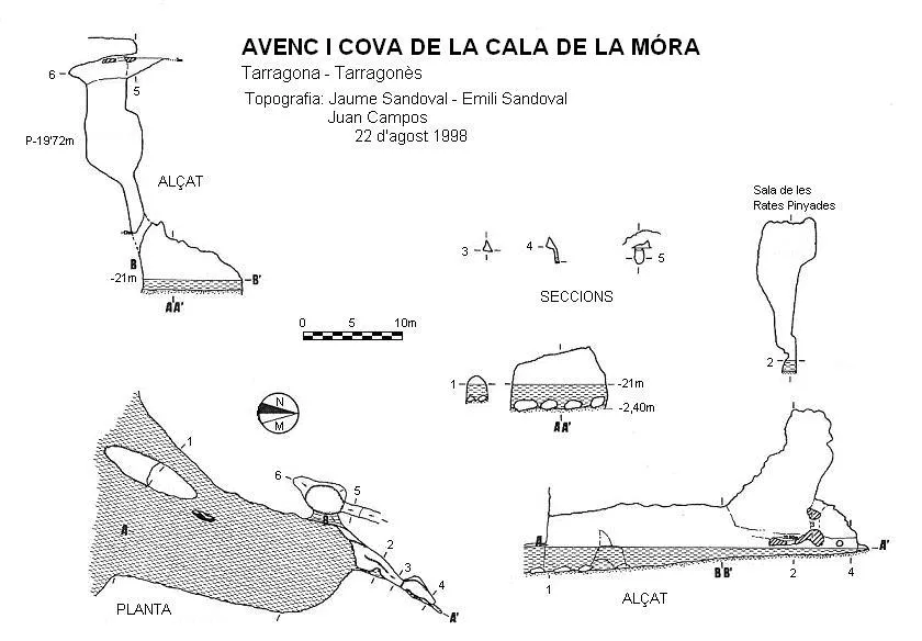 Avenc I Cova de la Cala de la Móra - Topografia, Tarragona, Tarragonès