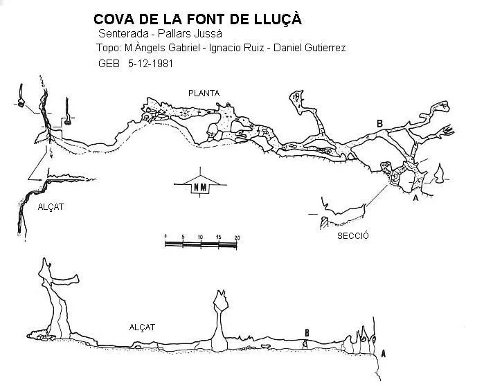 Cova de la Font de Lluçà - Topography, Senterada, Pallars Jussà