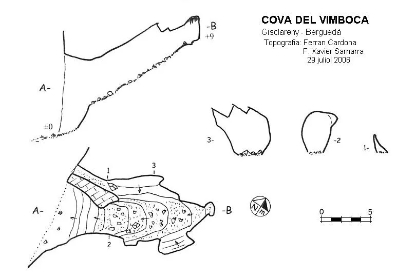 Cova del Vimboca - Topografia, Gisclareny, Berguedà