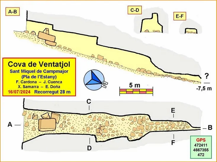 Cova de Ventatjol - Topographie, Sant Miquel de Campmajor, Pla de l'Estany