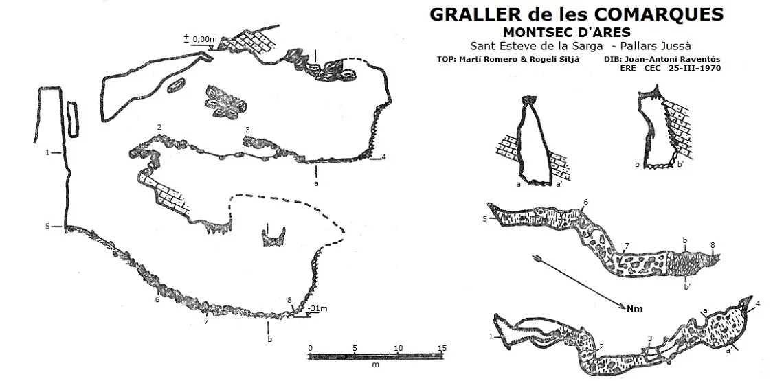Topogràfics Graller de les Comarques