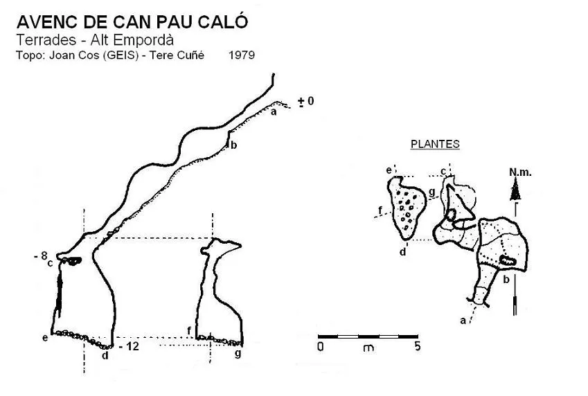 Avenc de Can Pau Caló