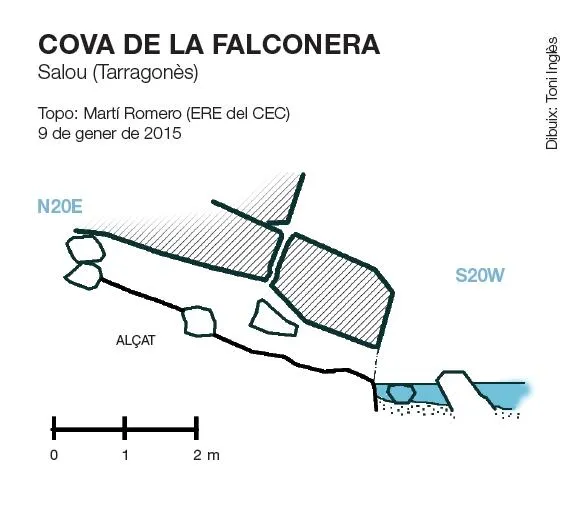 Cova de la Falconera - Topografia, Salou, Tarragonès
