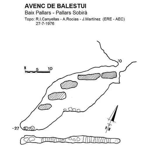 Avenc de Balestui - Topografia, Baix Pallars, Pallars Sobirà
