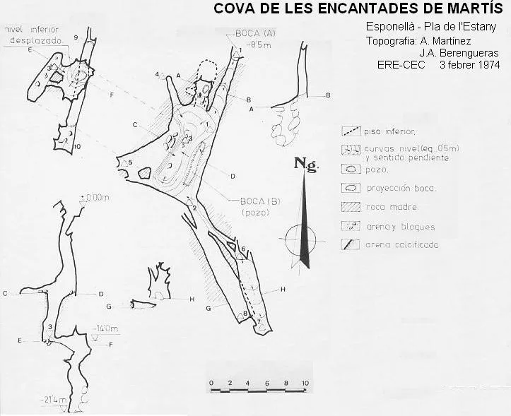 Cova de les Encantades de Martís - Topografia, Esponellà, Pla de l'Estany