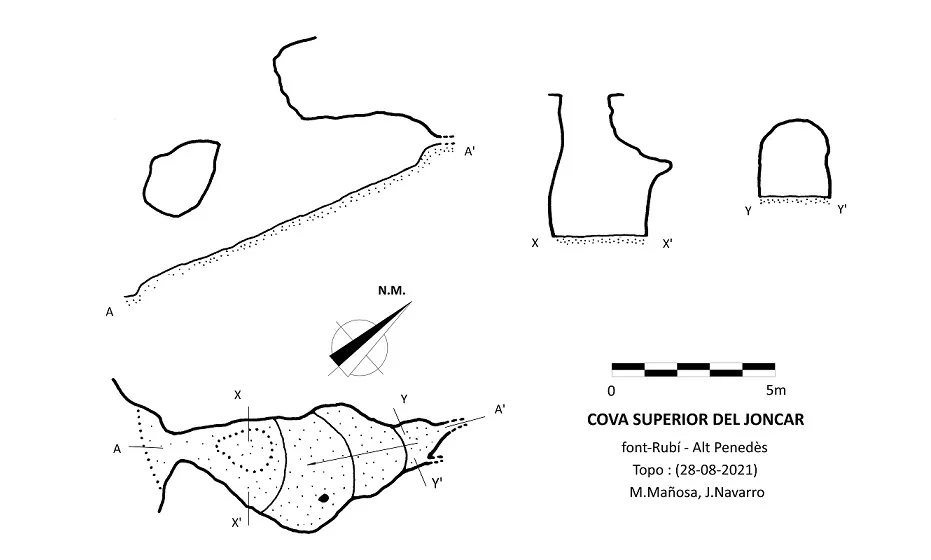 Cova Superior del Joncar - Topography, Font-rubí, Alt Penedès