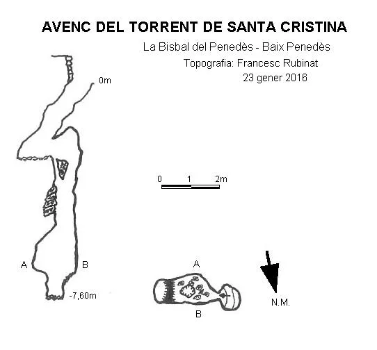 Avenc del Torrent de Santa Cristina - Topography, Bisbal del Penedès, La, Baix Penedès