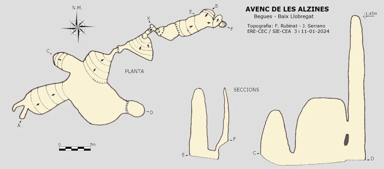 Foto Avenc de les Alzines