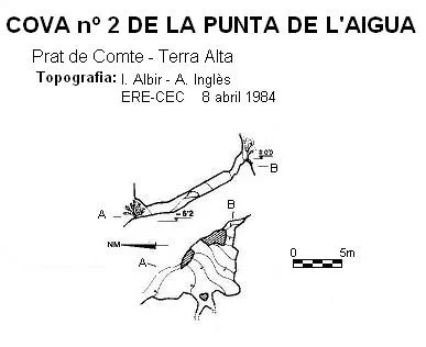 Cova Nº2 de la Punta de l'aigua