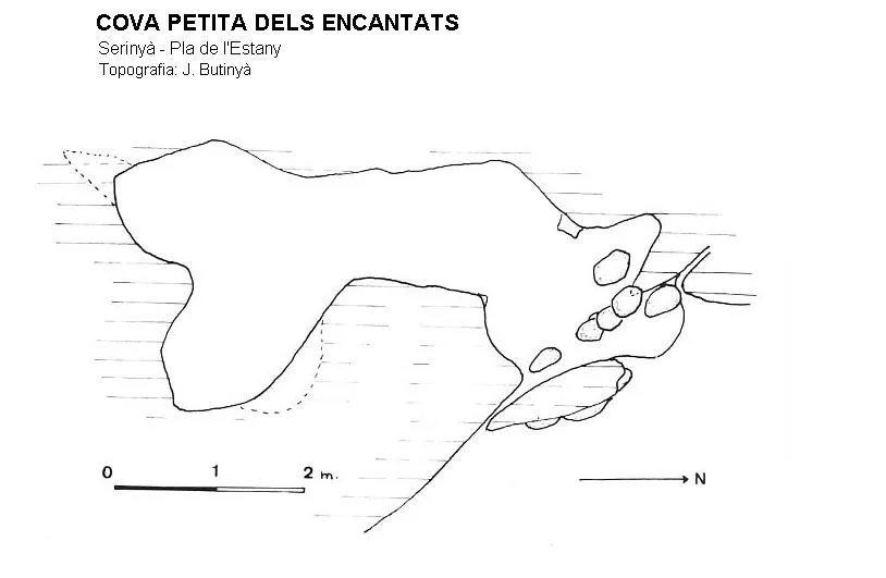 Cova Petita dels Encantats - Topografia, Serinyà, Pla de l'Estany