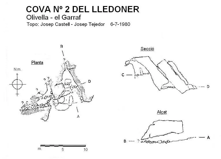 Cova Nº2 del Lledoner - Topografia, Olivella, Garraf