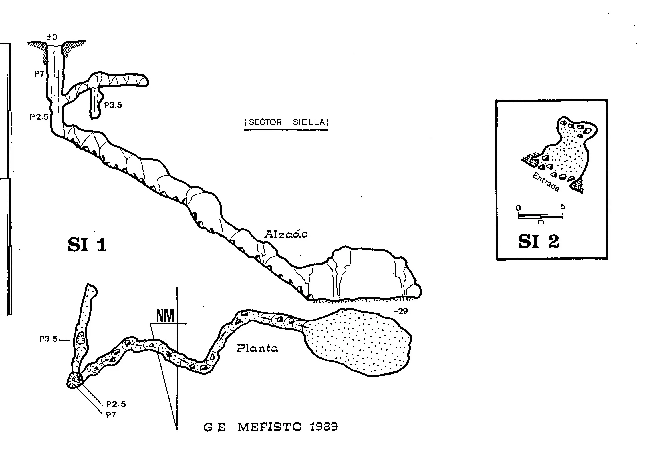 SI-2