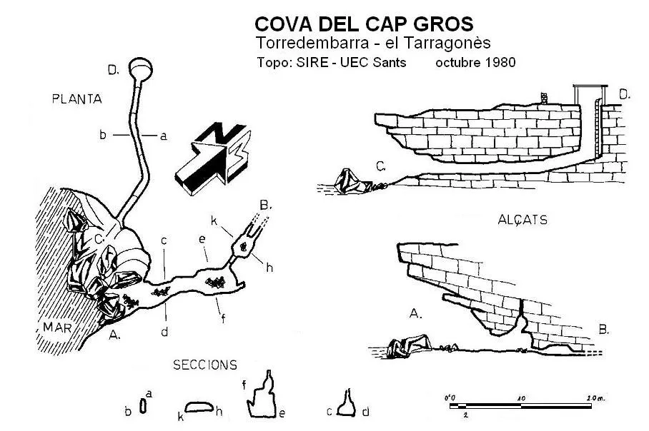 Cova del Cap Gros - Topografia, Torredembarra, Tarragonès